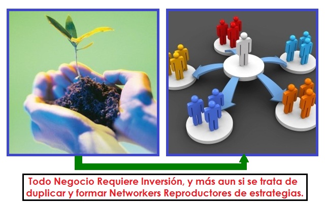 Consciencia de Inversión en tu Negocio Multinivel Consciencia de Inversión en tu Negocio Multinivel