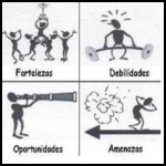 Analisis DAFO en el Marketing Multinivel Analisis DAFO en el Marketing Multinivel