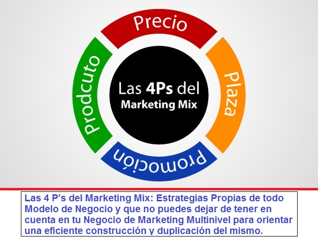 Estrategias Multinivel - Las Cuatro P's del Marketing Mix Estrategias Multinivel - Las Cuatro P's del Marketing Mix