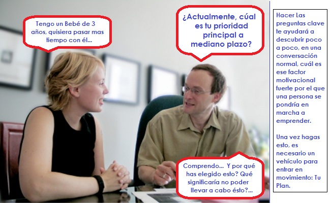 Marketing Multinivel - Prospección sin Objeciones para tu Negocio Marketing Multinivel - Prospección sin Objeciones para tu Negocio